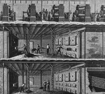 Edison System Central Station on Pearl Street for the distribution of electricity, 1883 (Courtesy Smithsonian Institution)
