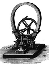 Gramme dynamo, 1877