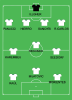 Real_Madrid_20may98_lineup.png (22787 bytes)